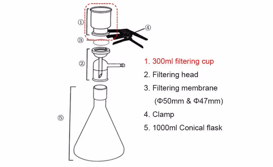 300ml filter cup of vacuum filtration apparatus (2)