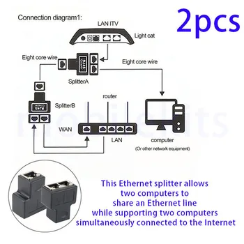 Centechia 2pcs New 1 to 2 Dual Female Port RJ45 Splitter Connector CAT6 LAN Ethernet Sockt Network Connections Splitter Adapter
Centechia 2pcs New 1 to 2 Dual Female Port RJ45 Splitter Connector CAT6 LAN Ethernet Sockt Network Connections Splitter Adapter