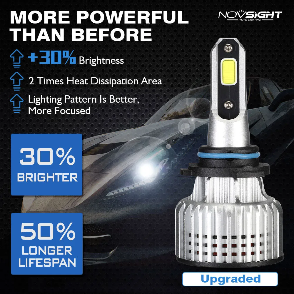 headlight-h7-h4-h11-h8-led-car-lights