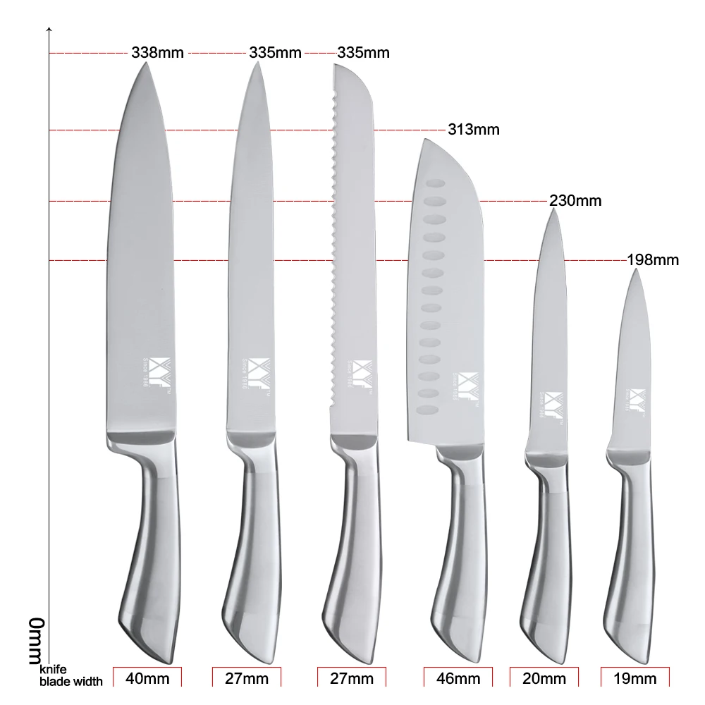 Виды Ножей Для Кухни Фото С Названиями – Telegraph