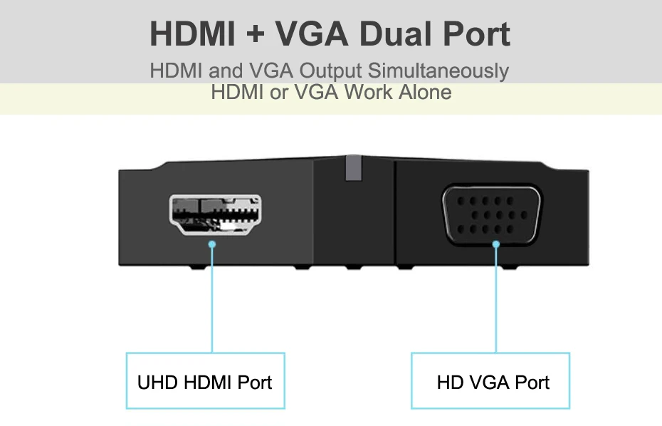 USB C HDMI VGA Adapter Type C to HDMI 4