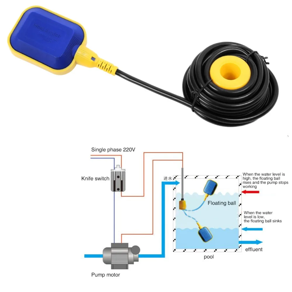 10M Controller Float Switch Liquid Switches Automatical Control Pumps Liquid Fluid Water Level Float Switch Controller Contactor
10M Controller Float Switch Liquid Switches Automatical Control Pumps Liquid Fluid Water Level Float Switch Controller Contactor