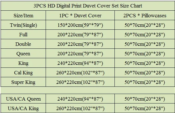 3pcs size chart