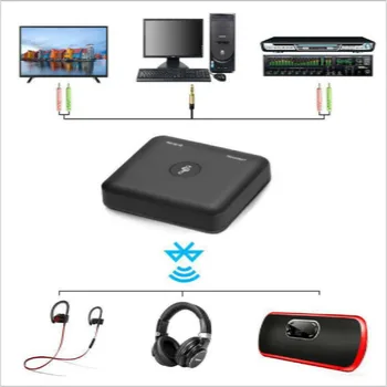2 in 1 Wireless Bluetooth Audio Adapter For Speaker TV PC MP3 MP4 Projector Transmitter Music Receiver For IOS Android A3
2 in 1 Wireless Bluetooth Audio Adapter For Speaker TV PC MP3 MP4 Projector Transmitter Music Receiver For IOS Android A3