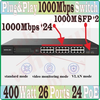 Max PoE 400Watt 24 ports Ethernet PoE Switch RJ45 Network Switch, 26 ports 2 SFP 24 poe 400W 1000Mbps VLAN Switch IEEE802.3af/at
Max PoE 400Watt 24 ports Ethernet PoE Switch RJ45 Network Switch, 26 ports 2 SFP 24 poe 400W 1000Mbps VLAN Switch IEEE802.3af/at