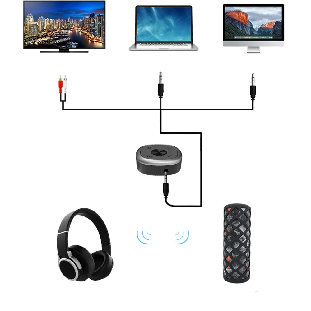 Bluetooth 5.0 Multipoint Transmitter Receiver Aptx HD Dongle Wireless Bluetooth Audio Adapter Low Latency 3.5mm Music Adapter
Bluetooth 5.0 Multipoint Transmitter Receiver Aptx HD Dongle Wireless Bluetooth Audio Adapter Low Latency 3.5mm Music Adapter