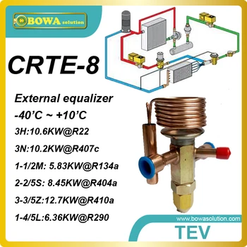 CRTE-8 low costs TEV with external equalizer is great choice for 2~3HP air source heat pump air conditioner or water heater
CRTE-8 low costs TEV with external equalizer is great choice for 2~3HP air source heat pump air conditioner or water heater