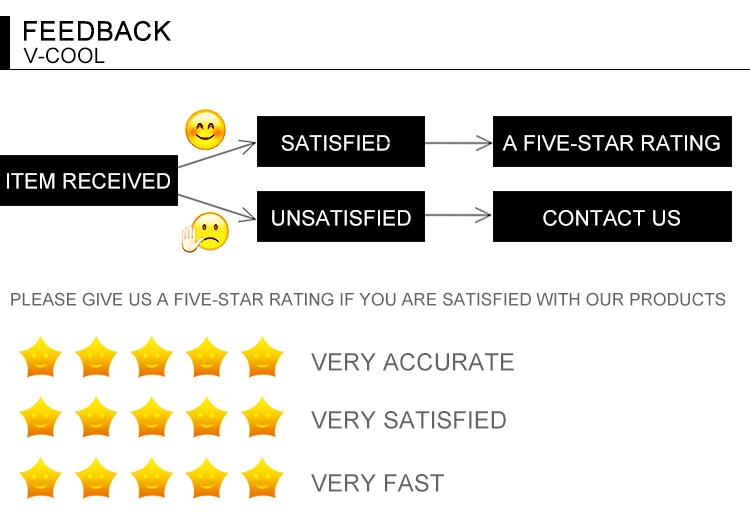 aeProduct.getSubject ()