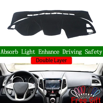 Double Layer Car Stickers For SsangYong Tivolan 2015 Car Styling Covers Dashmat Dash Mat
Double Layer Car Stickers For SsangYong Tivolan 2015 Car Styling Covers Dashmat Dash Mat