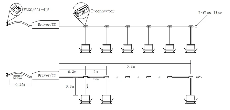 connection way