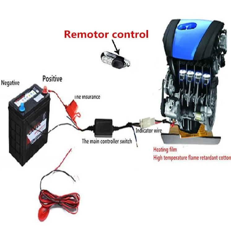 heating film pad preheating controller heated for enginewith Remote Control Car Engine Preheated motor Oil Preheating System
heating film pad preheating controller heated for enginewith Remote Control Car Engine Preheated motor Oil Preheating System