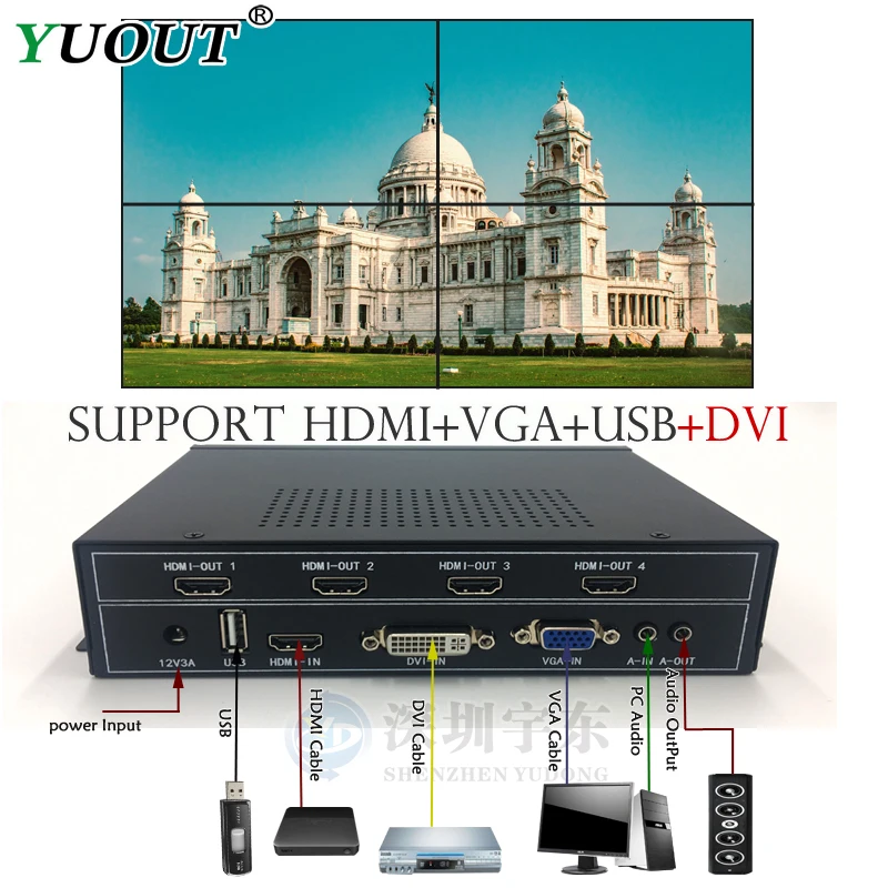 2x2 video wall controller USB/VGA/DVI/HDMI Mixed Input HDMI Video Screen cascading Converter 1x4 splitter
2x2 video wall controller USB/VGA/DVI/HDMI Mixed Input HDMI Video Screen cascading Converter 1x4 splitter