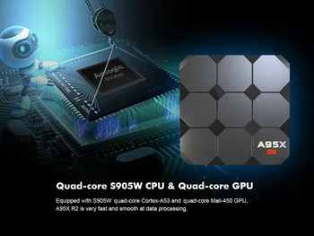 A95X R2 Smart TV Box Amlogic S905W Quad Core 2.4GHz WiFi Android 7.1 4k HD 1G 8G 2G 16G HDMI 2.0 Set-top Box
A95X R2 Smart TV Box Amlogic S905W Quad Core 2.4GHz WiFi Android 7.1 4k HD 1G 8G 2G 16G HDMI 2.0 Set-top Box