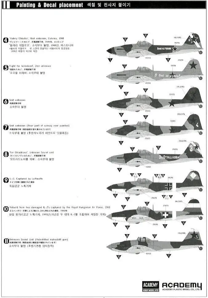 aeProduct.getSubject()