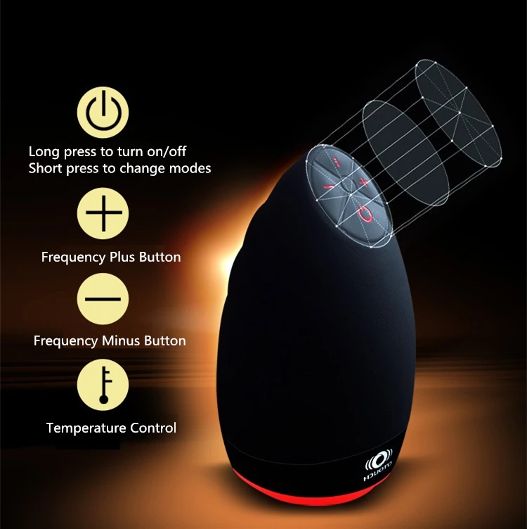 Оральные Мастурбаторы Купить