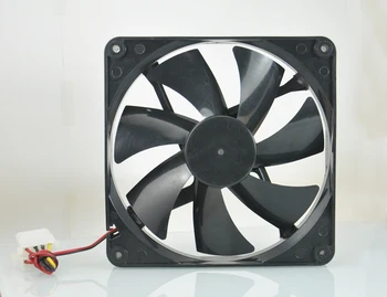 NANILUO high quality Best silent quiet 140mm pc case cooling fans 14cm DC 12V 4D plug computer coolers 14025 fan 2Pin
NANILUO high quality Best silent quiet 140mm pc case cooling fans 14cm DC 12V 4D plug computer coolers 14025 fan 2Pin