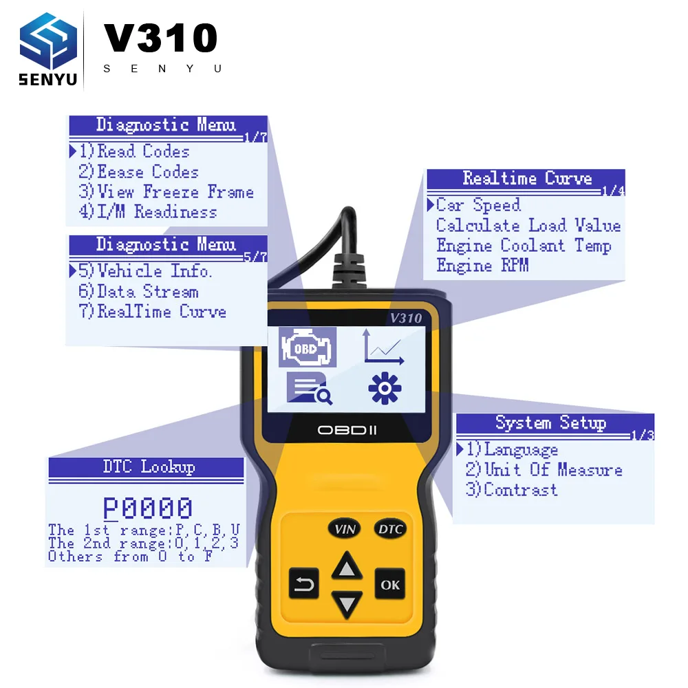 V310 Code Reader OBDII / EOBD V1.1 easydiag OBD2 Car Diagnostic Tool 16 pin Auto Scanner automotriz better than ELM 327 V1.5
V310 Code Reader OBDII / EOBD V1.1 easydiag OBD2 Car Diagnostic Tool 16 pin Auto Scanner automotriz better than ELM 327 V1.5