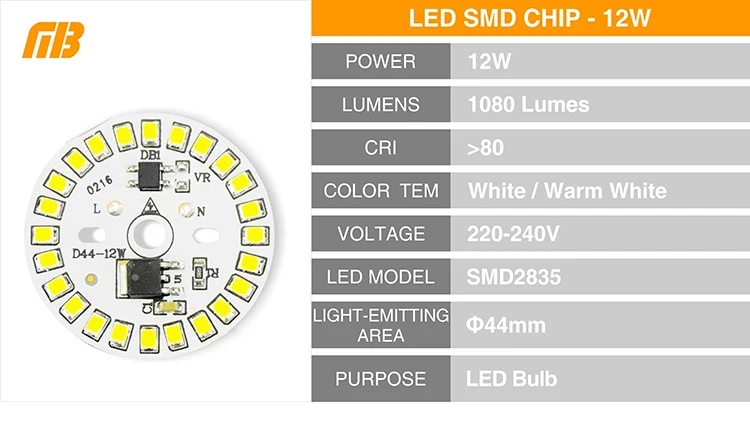 LED SMD CHIP FOR BULB_12