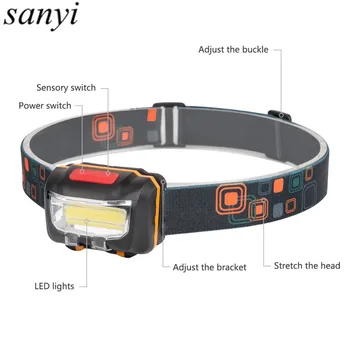 Mini COB LED Headlight Induction USB Rechargeable Headlamp 1-Mode Flashlight Head Torch Fishing Hunting Head Lamp with USB Cable
Mini COB LED Headlight Induction USB Rechargeable Headlamp 1-Mode Flashlight Head Torch Fishing Hunting Head Lamp with USB Cable