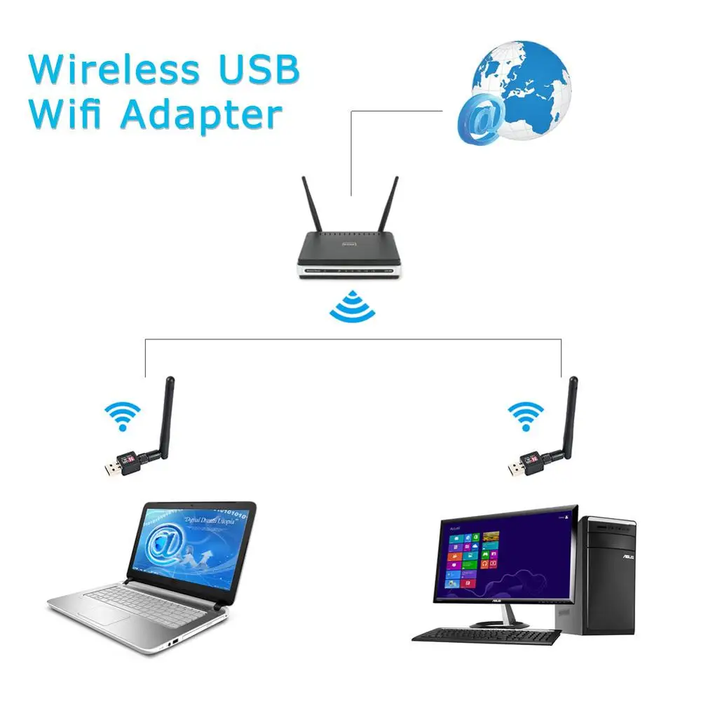 150Mbps Wireless Network Card Mini USB WiFi Adapter LAN Wi-Fi Receiver Dongle Antenna 802.11 b/g/n for PC Windows Mac
150Mbps Wireless Network Card Mini USB WiFi Adapter LAN Wi-Fi Receiver Dongle Antenna 802.11 b/g/n for PC Windows Mac