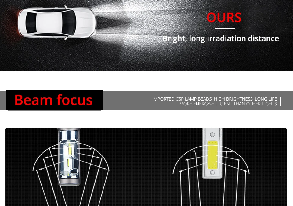 Fanless CSP Headlight Bulb H7_05