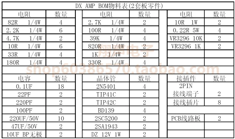 2 шт. DX AMP 100 Вт 4R аудио моно усилитель доска на 5200 1943 + TIP41 / TIP42 2N5401 дифференциальный