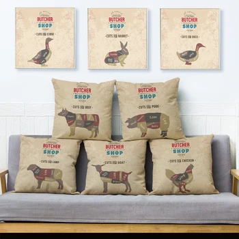 Butcher Shop Cuts of Cartoon Animal Anatomy Cow Dog Duck Rabbit Chicken Cushion Cover Sofa Decoration Pillow Case 45*45cm
Butcher Shop Cuts of Cartoon Animal Anatomy Cow Dog Duck Rabbit Chicken Cushion Cover Sofa Decoration Pillow Case 45*45cm