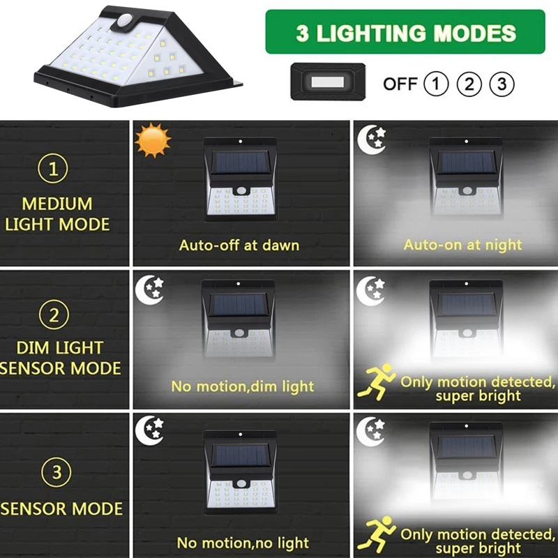 Outdoor Street Lamp Wall Light Motion Sensor Solar Home Eco-Friendly Walkway Lights Flashlight Room Lighting 40LED
Outdoor Street Lamp Wall Light Motion Sensor Solar Home Eco-Friendly Walkway Lights Flashlight Room Lighting 40LED