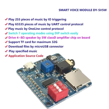 smart voice play module 5W Audio Amplifier Board Mp3 TF Card Player UART serial port control
smart voice play module 5W Audio Amplifier Board Mp3 TF Card Player UART serial port control