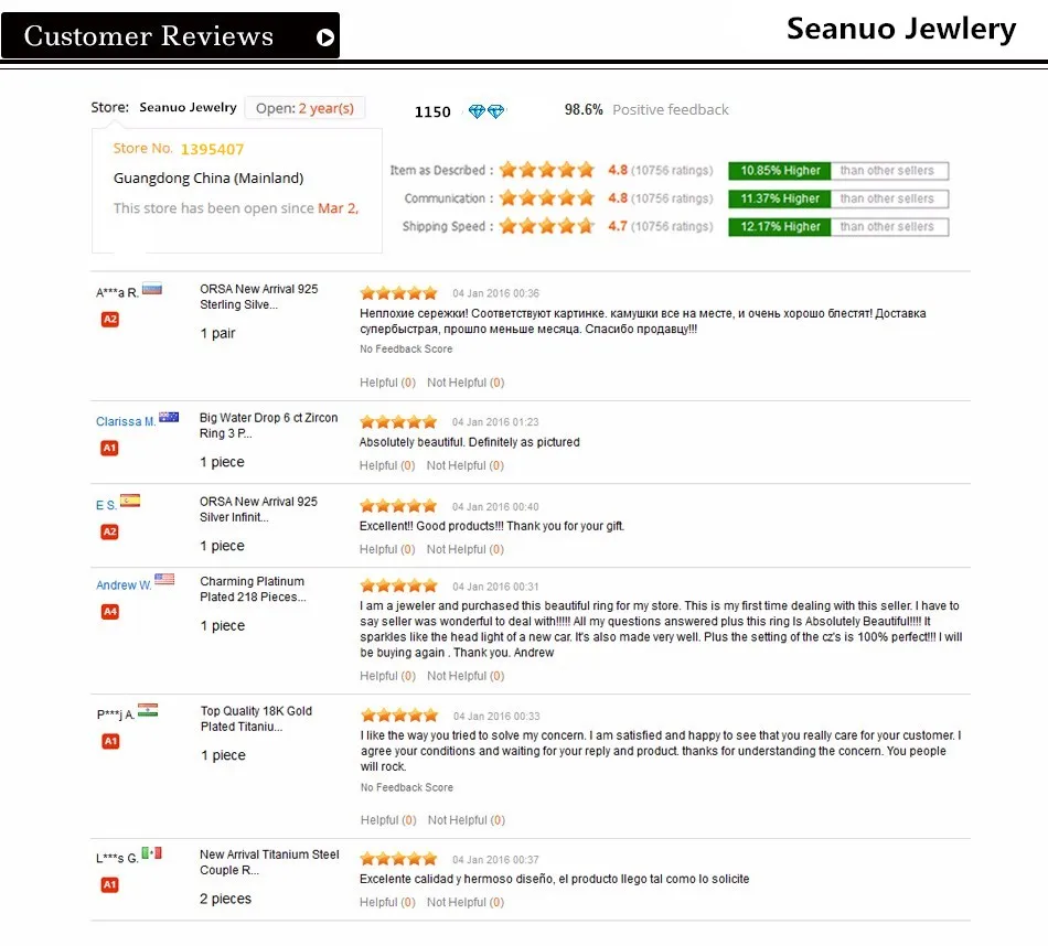 customer reviews