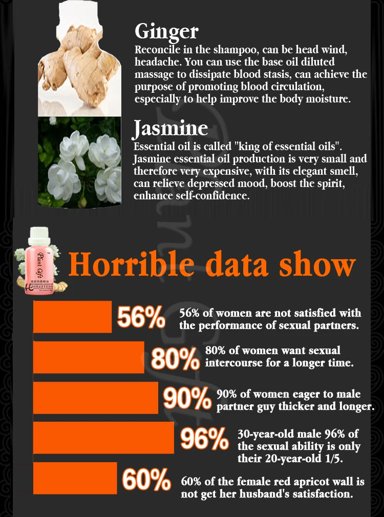 100% Compound Essential Oil Anti-impotence Essence Oil Enhance Sexual Ability Jasmine, Ginger Oil Man Maintenance 9