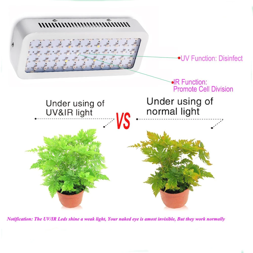 4PCS lot LED Grow Light Mini 600W full spectrum high yeild low heat HTB1fg98RFXXXXbcXXXXq6xXFXXXN size= &height=1000&width=1000&hash=b9c5e653df3e923b8702d90efefa7f96