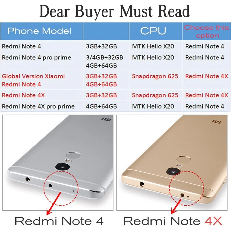 Redmi 4x Отличия