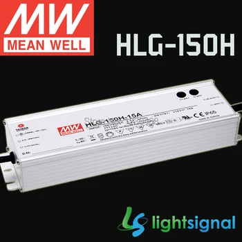 MeanWell LED driver HLG-150H with 150W IP65 / IP67 Waterproof PFC optional dimming LED driver
MeanWell LED driver HLG-150H with 150W IP65 / IP67 Waterproof PFC optional dimming LED driver