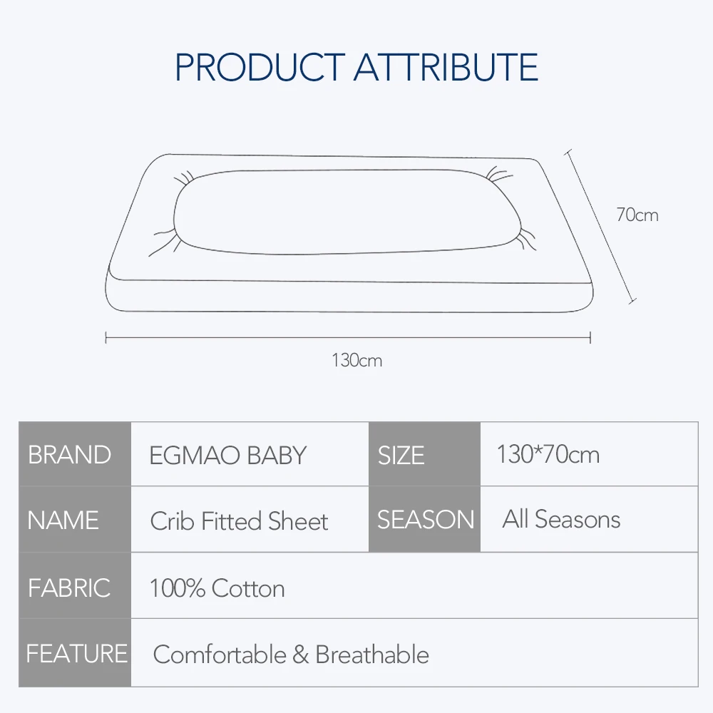 -3