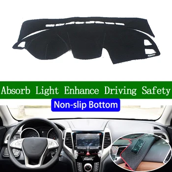 For SsangYong Tivolan 2015 Non-slip Bottom Dashboard Cover Car Decals Car Stickers Interior Car Accessories
For SsangYong Tivolan 2015 Non-slip Bottom Dashboard Cover Car Decals Car Stickers Interior Car Accessories