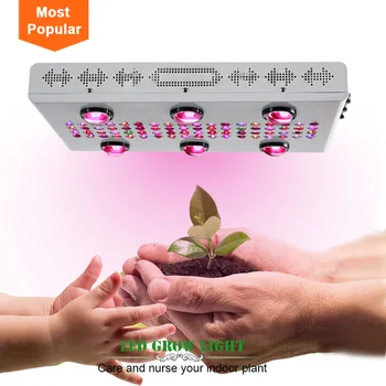 LED Grow Light Dimmable full spectrum COB plant Special for Herb Hydroponics Cultivation Medical Indoor Plants Grow Tent Lamp
LED Grow Light Dimmable full spectrum COB plant Special for Herb Hydroponics Cultivation Medical Indoor Plants Grow Tent Lamp