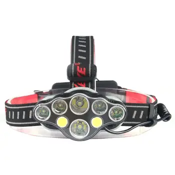 Alu-alloy Body Headlamp Rechargeable USB Headlight Super Power Functional 8 Mode Portable Head Light Torch 4 Options For camping
Alu-alloy Body Headlamp Rechargeable USB Headlight Super Power Functional 8 Mode Portable Head Light Torch 4 Options For camping