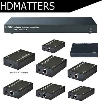 HDMI 1X8 UTP extender splitter by cat5e/6 up to 60M with 8 HDMI receivers included full HD1080P
HDMI 1X8 UTP extender splitter by cat5e/6 up to 60M with 8 HDMI receivers included full HD1080P