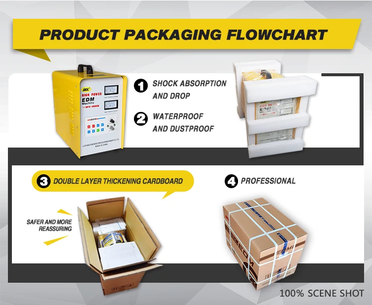 Electrical Dischage Machine best price portable EDM high quality (14)