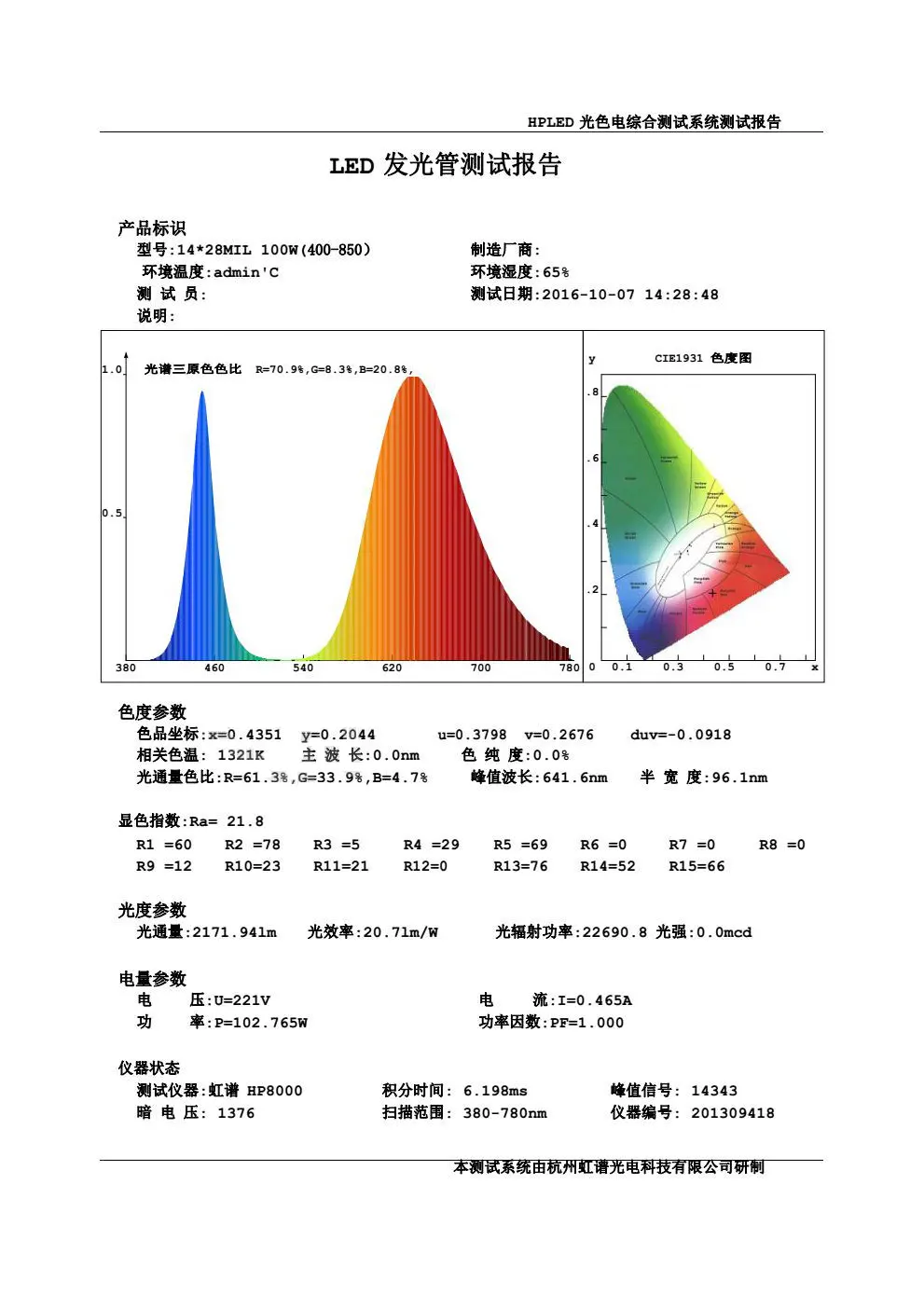 100W220v