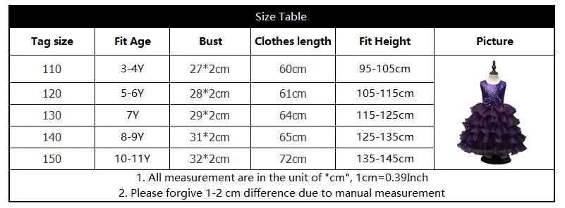 size1