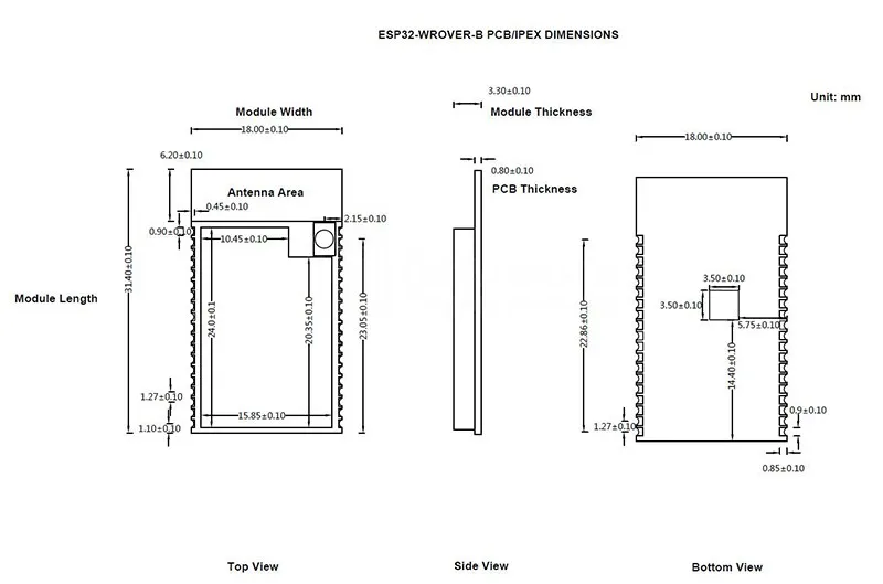 Physical Dimensions