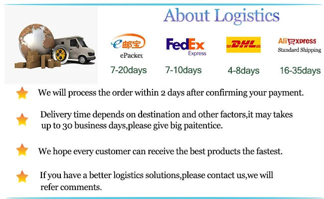 logistics