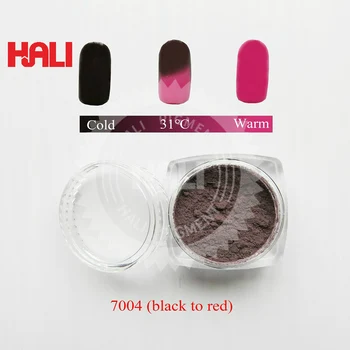 double color thermochromic pigment,temperature sensitive pigment,hot active powder,color:31C black to red,minimum order:1kg.
double color thermochromic pigment,temperature sensitive pigment,hot active powder,color:31C black to red,minimum order:1kg.