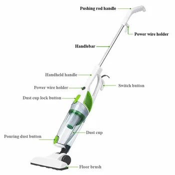 SKYMEN 2 in 1 Ultra Quiet Home Rod Dust Collector Portable Handheld Dry Vacuum Cleaner
SKYMEN 2 in 1 Ultra Quiet Home Rod Dust Collector Portable Handheld Dry Vacuum Cleaner