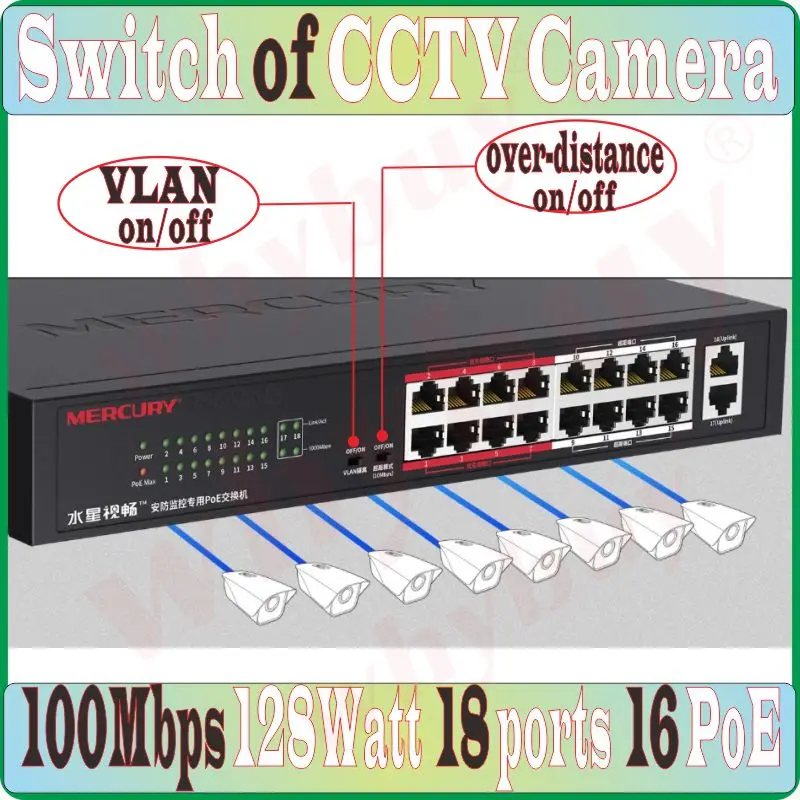 Steel 18 ports 16 PoE 128W 100Mbps data Switch, Plug&Play, NVR Camera Network Switch CCTV Camera Desktop Ethernet Network Switch
Steel 18 ports 16 PoE 128W 100Mbps data Switch, Plug&Play, NVR Camera Network Switch CCTV Camera Desktop Ethernet Network Switch