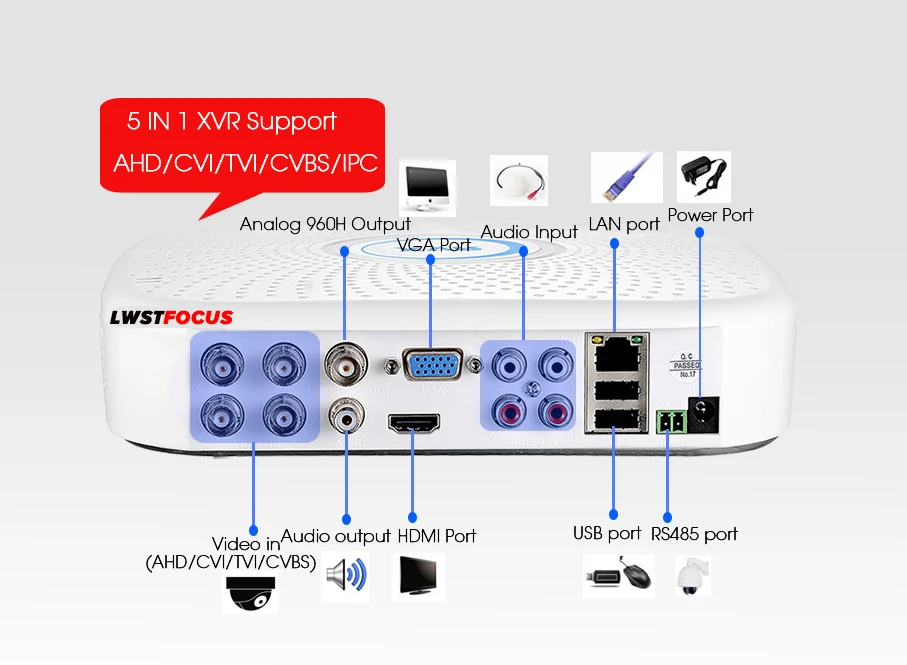 XVRconnect