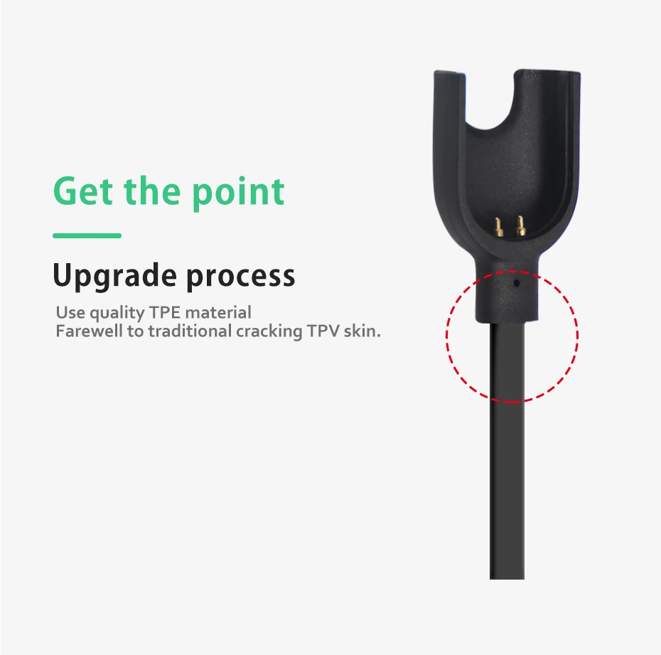 Newest Strap+Screen Films Protector+Charger for Xiaomi Mi Band 3 Fitness Bracelet Tracker Smart Wristband For Mi band3 Strap (6)