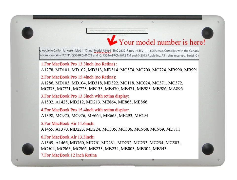 model listing